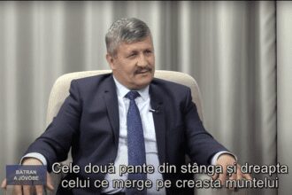 Speranta TV | Salt în viitor - Chemarea vremurilor - Invitat: Demeter Daniel